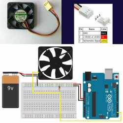 Write professional code for measuring the RPM of a 3-wire fan